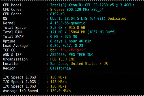 How To Effectively Promote Using The Japanese Amazon QQ Group
